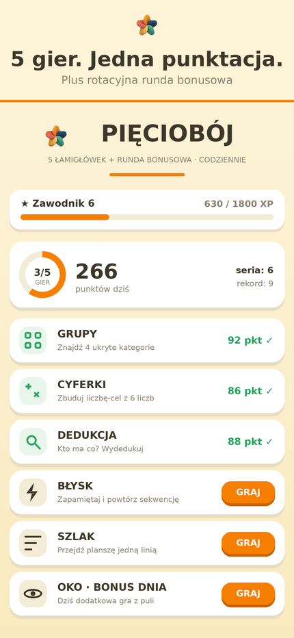 Ekran główny Pięcioboju